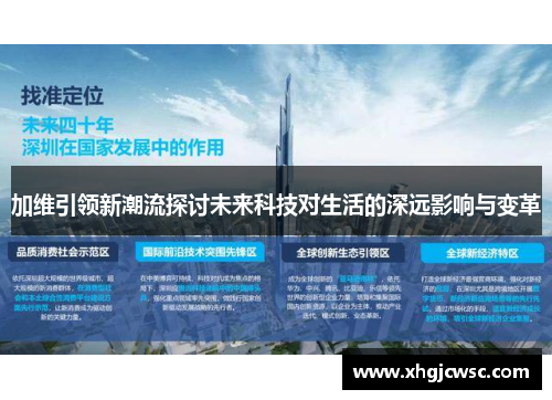 加维引领新潮流探讨未来科技对生活的深远影响与变革